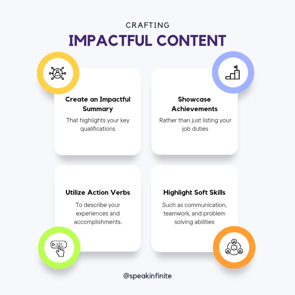 Diagram outlining process for developing powerful resume content.