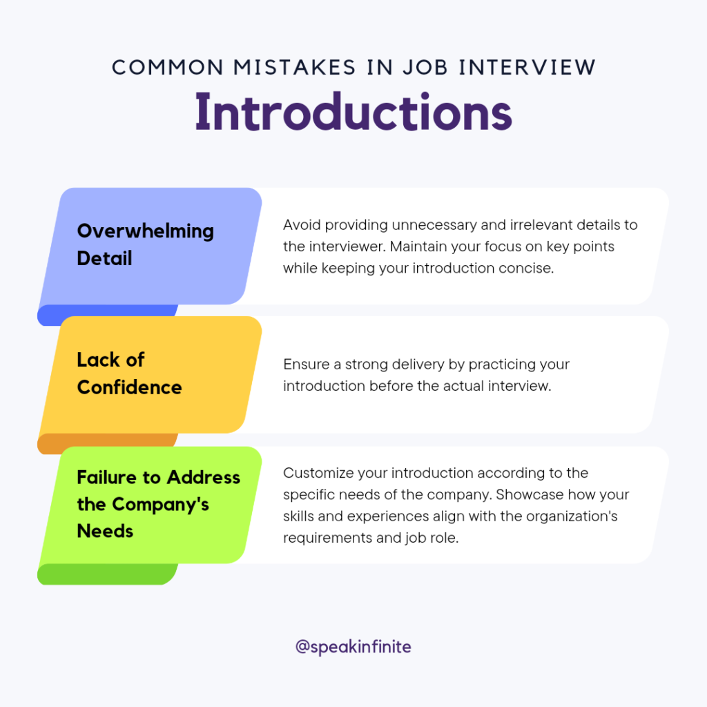 Image: Common mistakes in job interview. Avoiding eye contact, poor body language, lack of preparation.